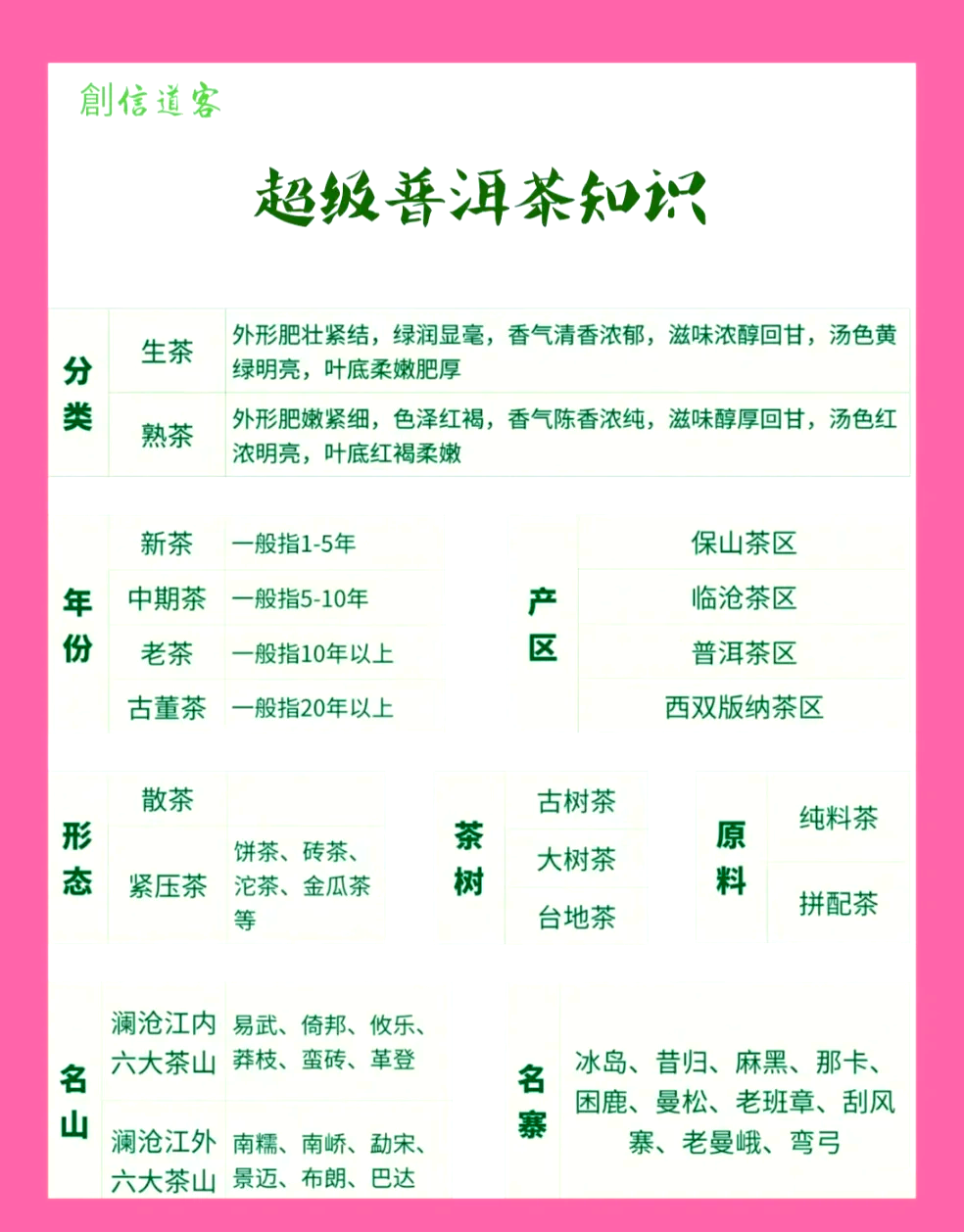 高山茶的功效与作用(高山茶是热性还是寒性)