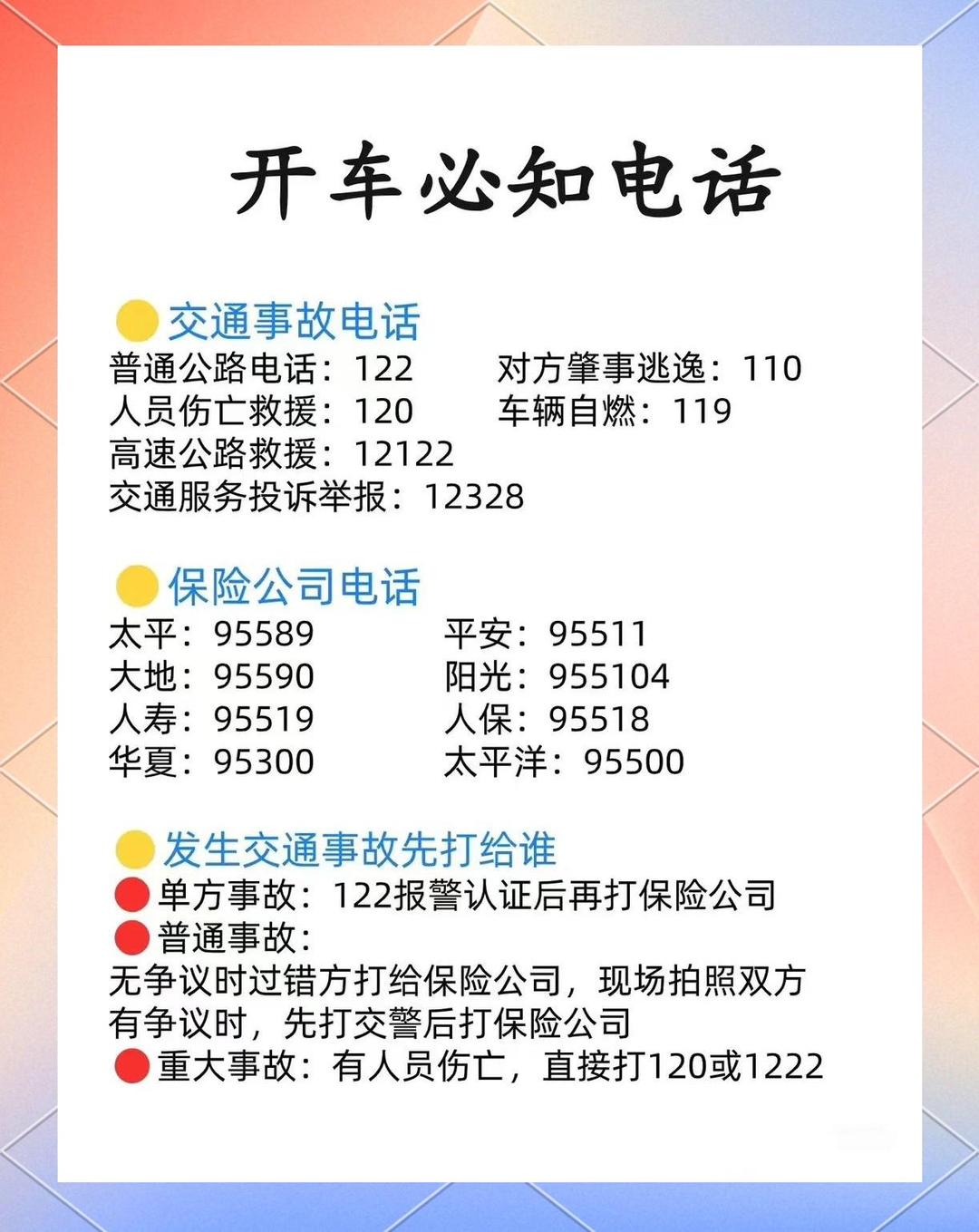 车辆事故报警电话(报警电话车辆事故报警电话) 车辆事故报警电话(报警电话车辆事故报警电话)