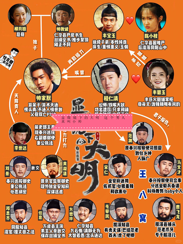 怪侠欧阳德演员表全部(怪侠欧阳德演员表全部介绍) 怪侠欧阳德演员表全部(怪侠欧阳德演员表全部介绍)
