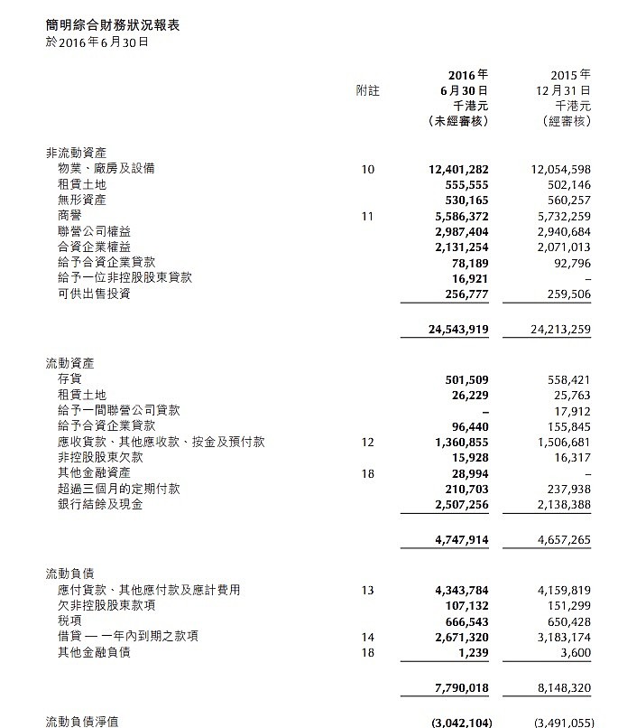 港股分红派息扣多少税(怎么避免20%的港股红利税) 港股分红派息扣多少税(怎么避免20%的港股红利税)