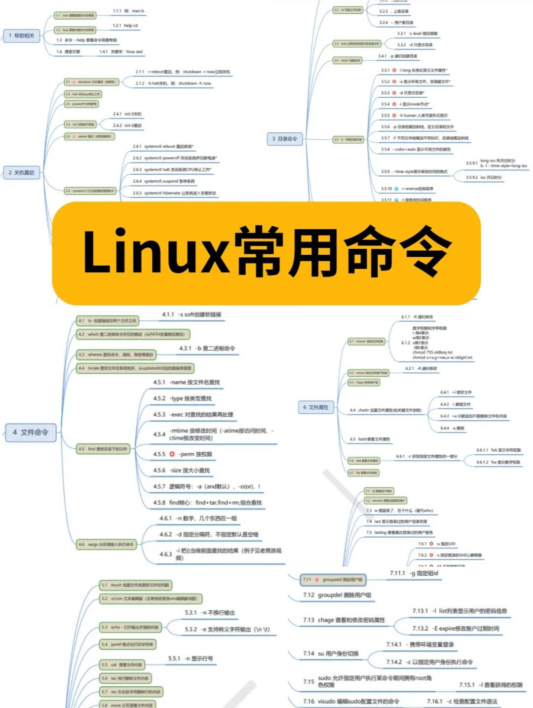 linux伊甸园(linux伊甸园的服务器地址) linux伊甸园(linux伊甸园的服务器地址)