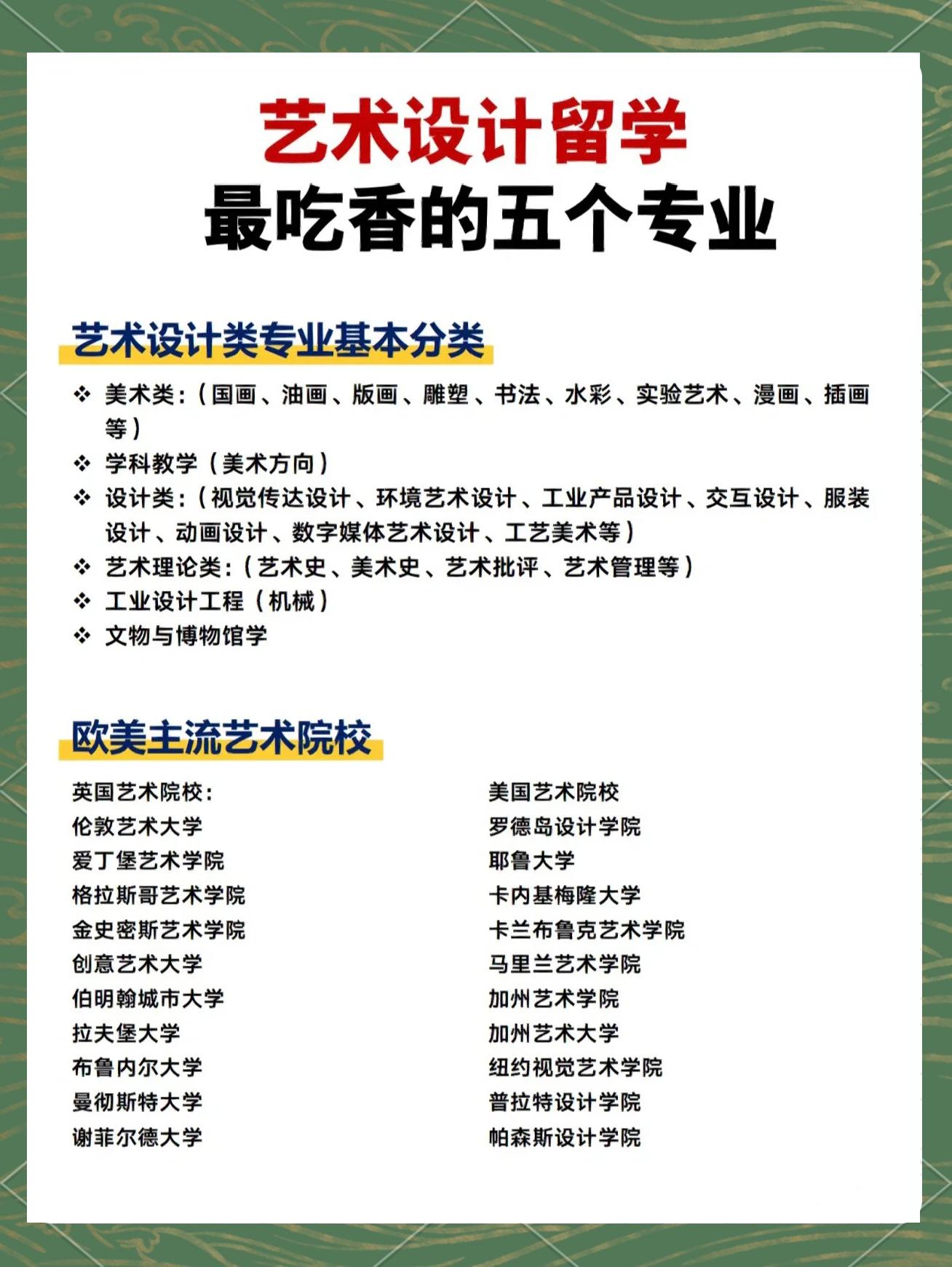 设计类专业大学排名(湖南设计类专业大学排名)
