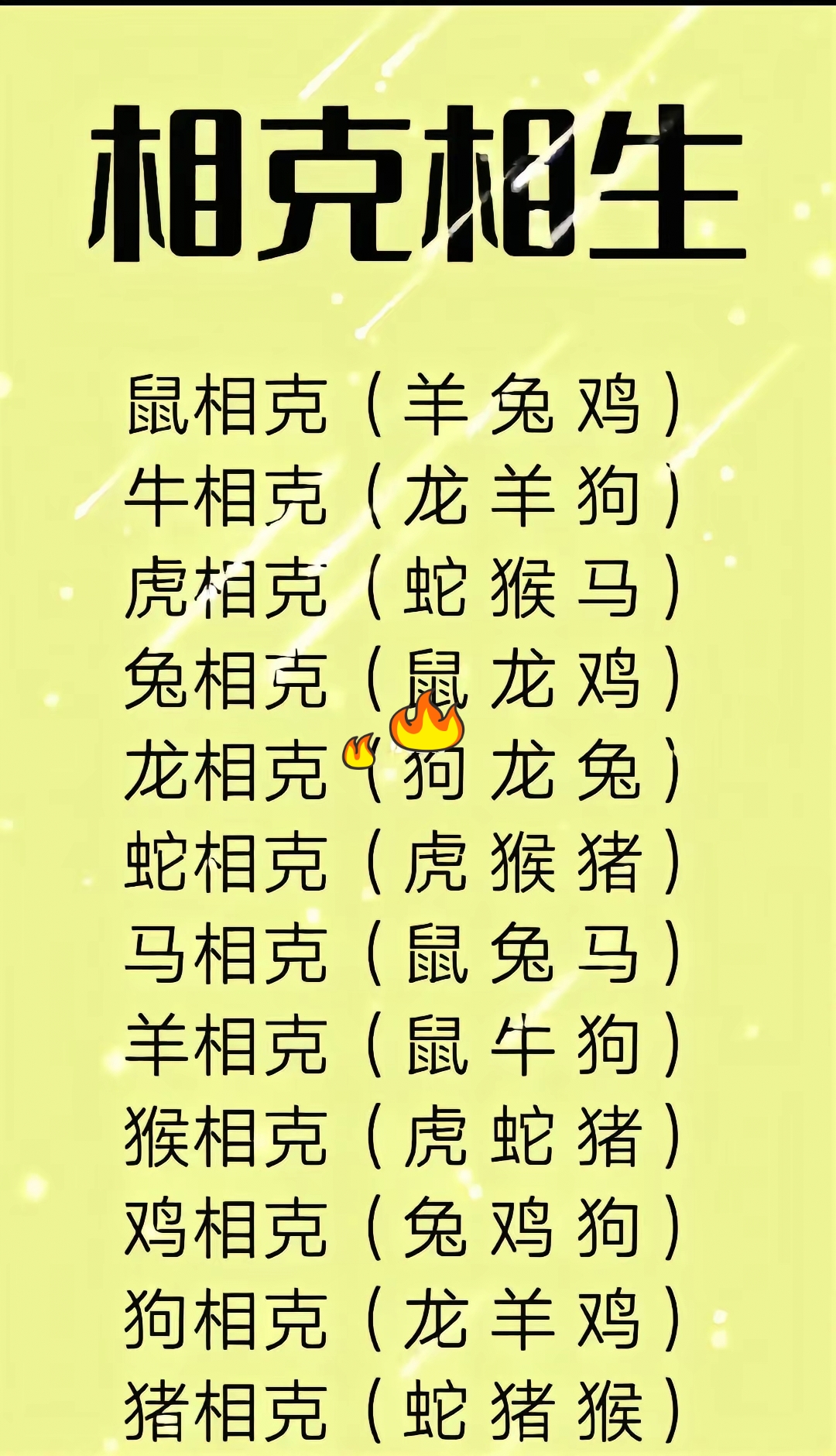 96年鼠女和93年鸡男姻缘婚配(96年属鼠女和93年属鸡男婚姻匹配) 96年鼠女和93年鸡男姻缘婚配(96年属鼠女和93年属鸡男婚姻匹配)