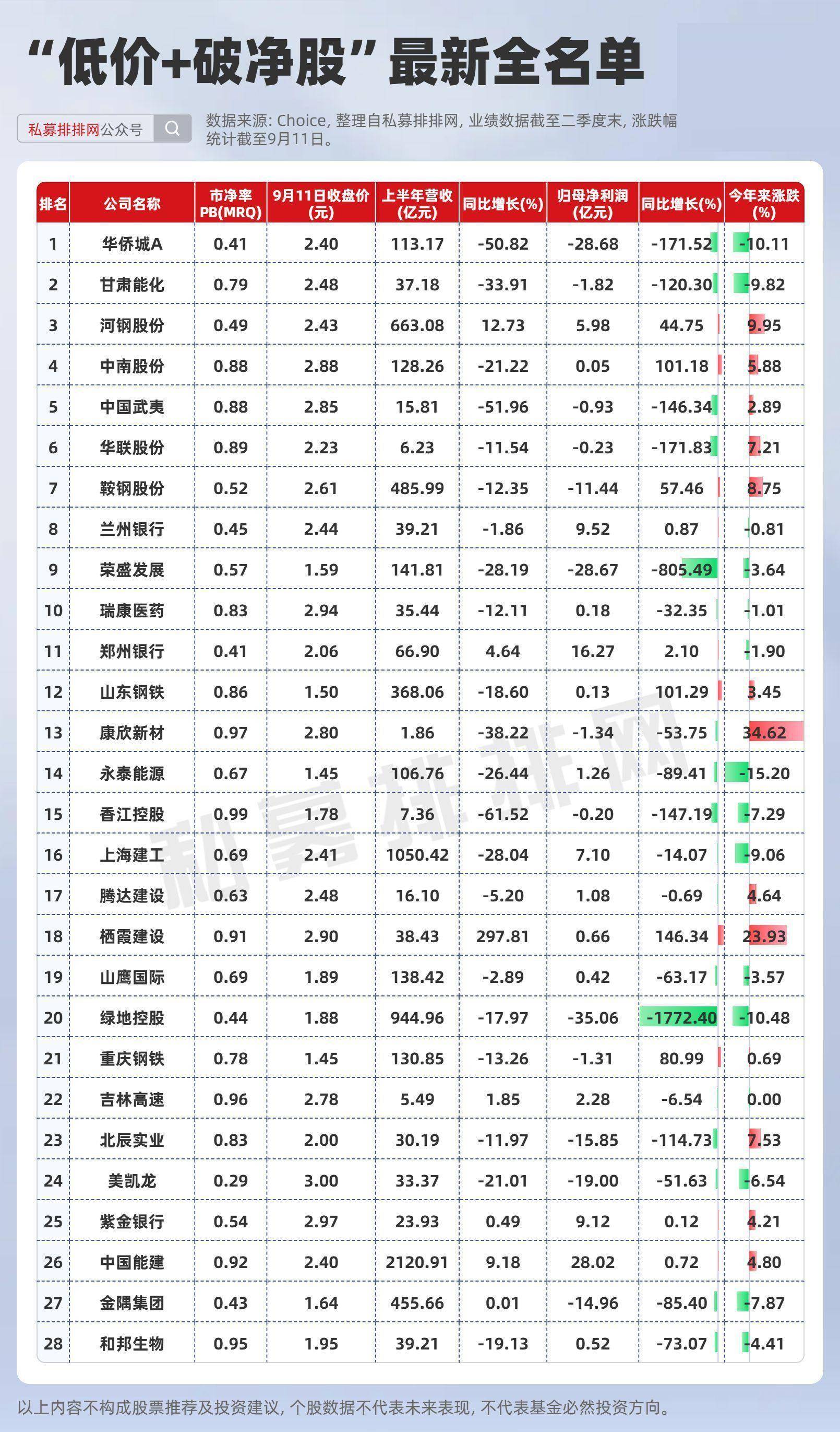 严为民最新推荐的股票(严为民推荐的股票有哪些) 严为民最新推荐的股票(严为民推荐的股票有哪些)