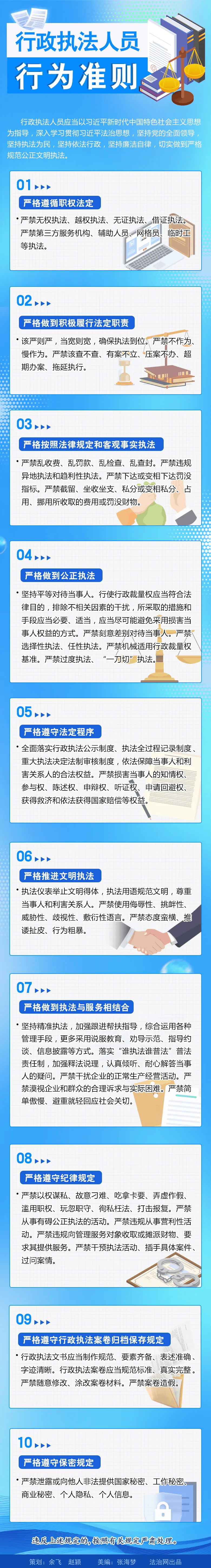 律师执业行为规范(律师执业行为规范第五十条第七项)