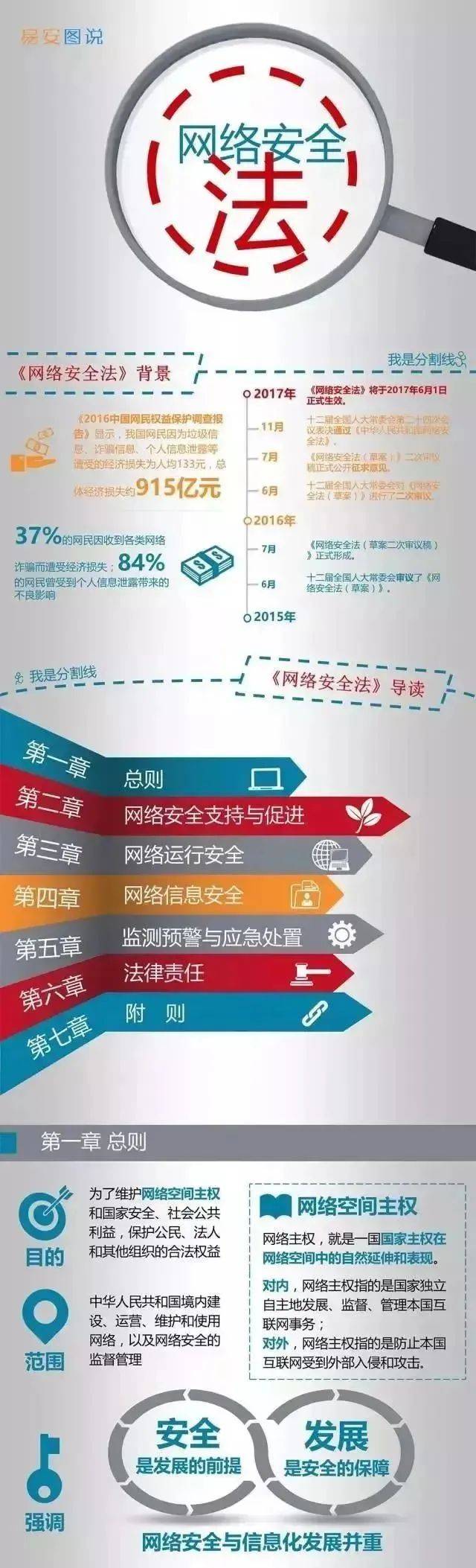 学法网(学法网app)