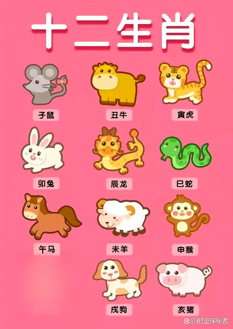 隔岸观火什么生肖(隔岸观火是什么动物)