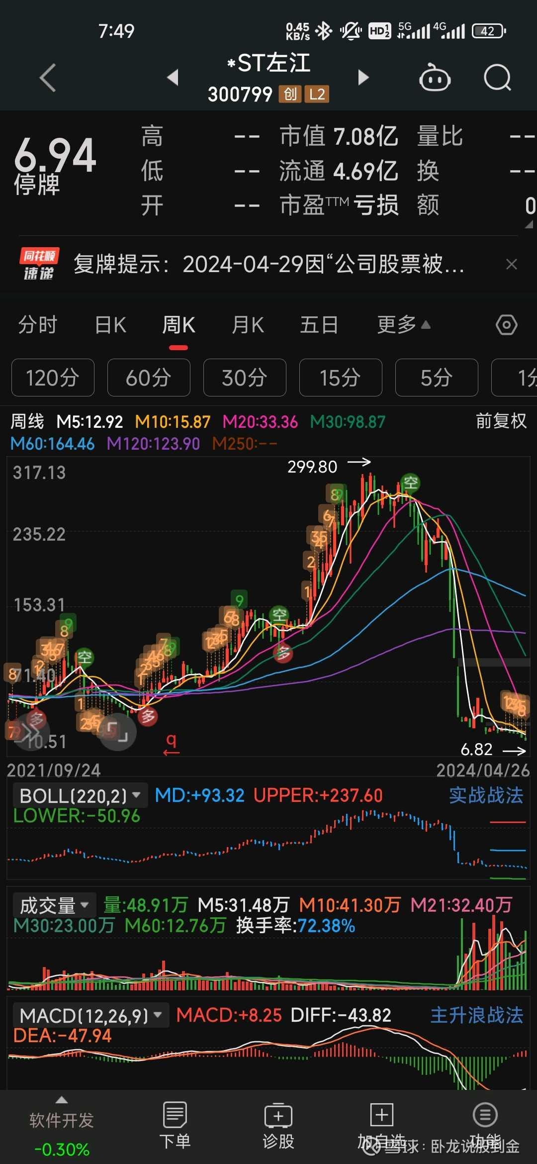 股票st是什么意思(股票ST是什么意思?)