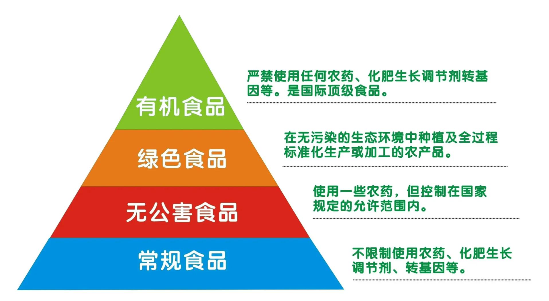 产品和商品的区别(产品和商品的区别和联系)