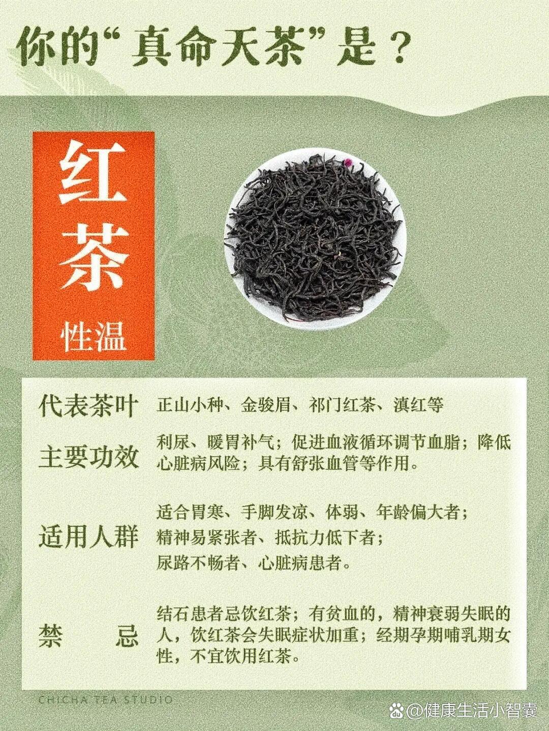 长期喝红茶的危害(5060岁喝什么茶最好)