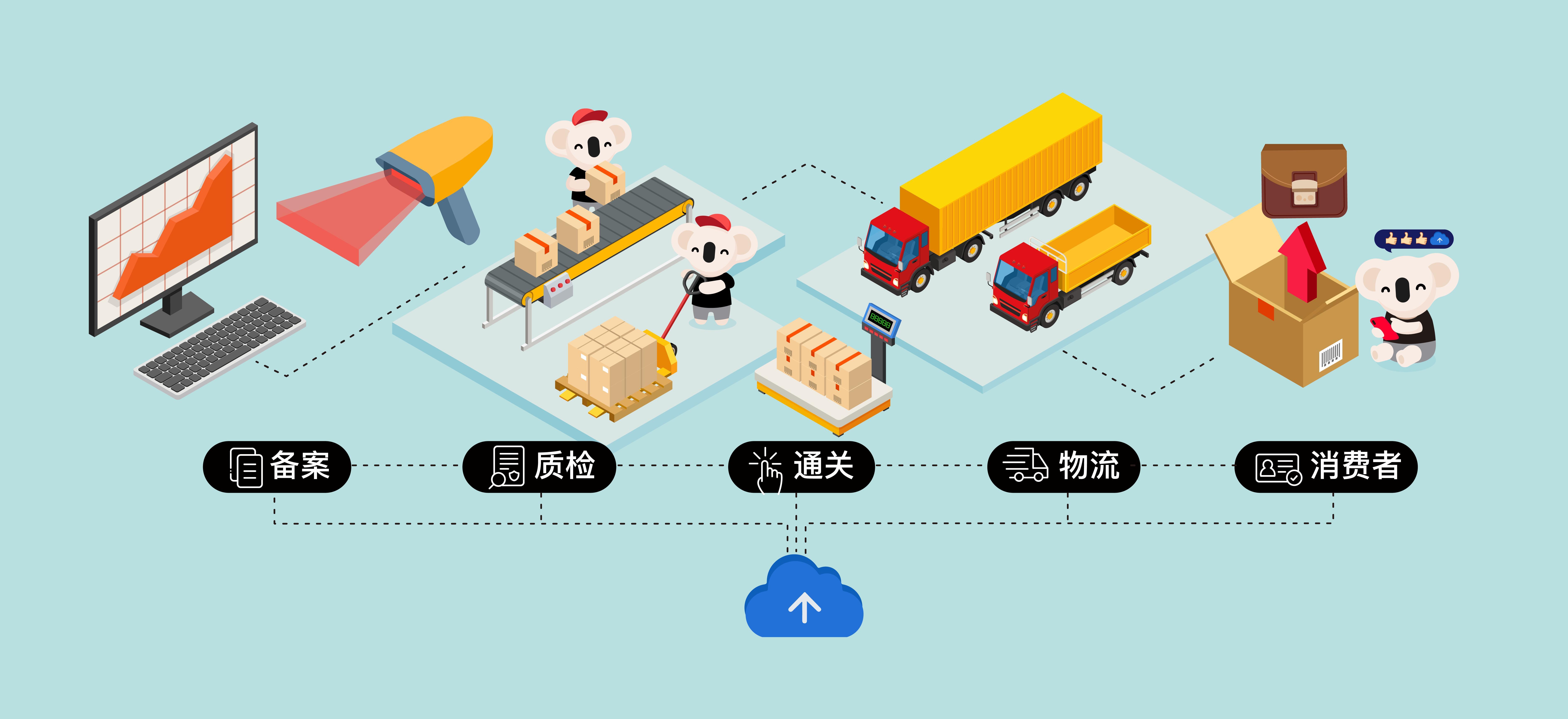 蚂蚁链溯源(蚂蚁链溯源官方网站入口)