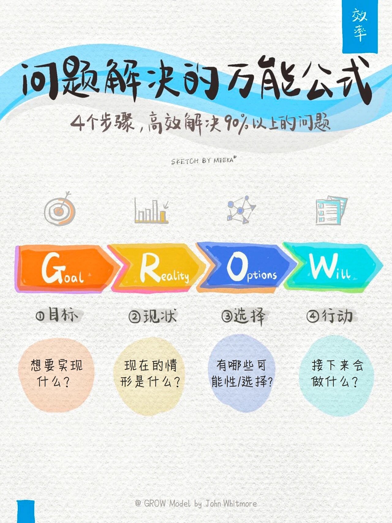 包含vertical是什么意思的词条 包含vertical是什么意思的词条