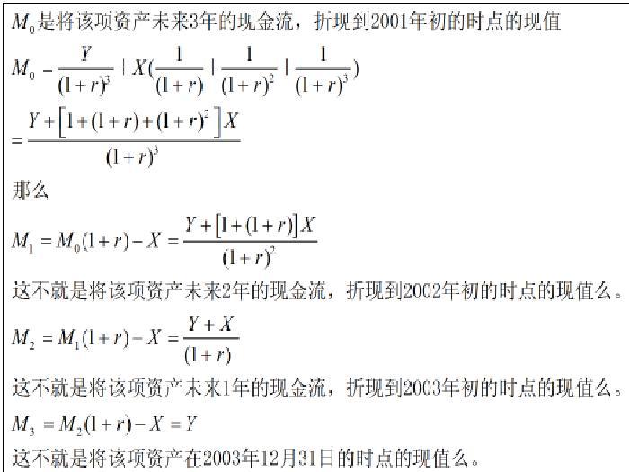摊余成本怎么理解通俗(摊余成本的摊余怎么理解) 摊余成本怎么理解通俗(摊余成本的摊余怎么理解)