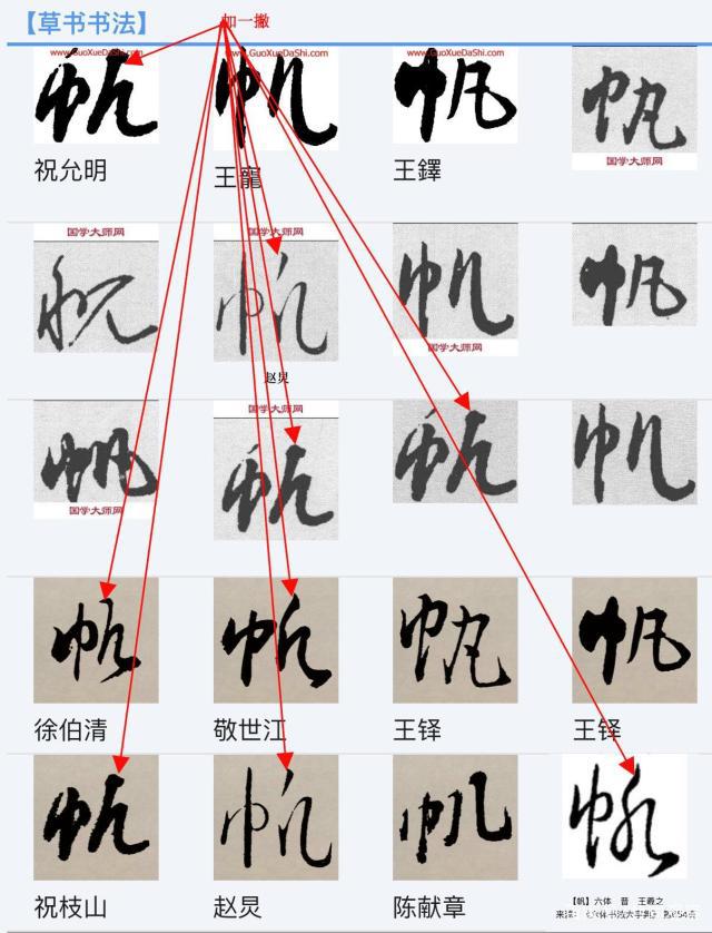 男孩帆字取名寓意好吗(帆字在男孩名字中的寓意)