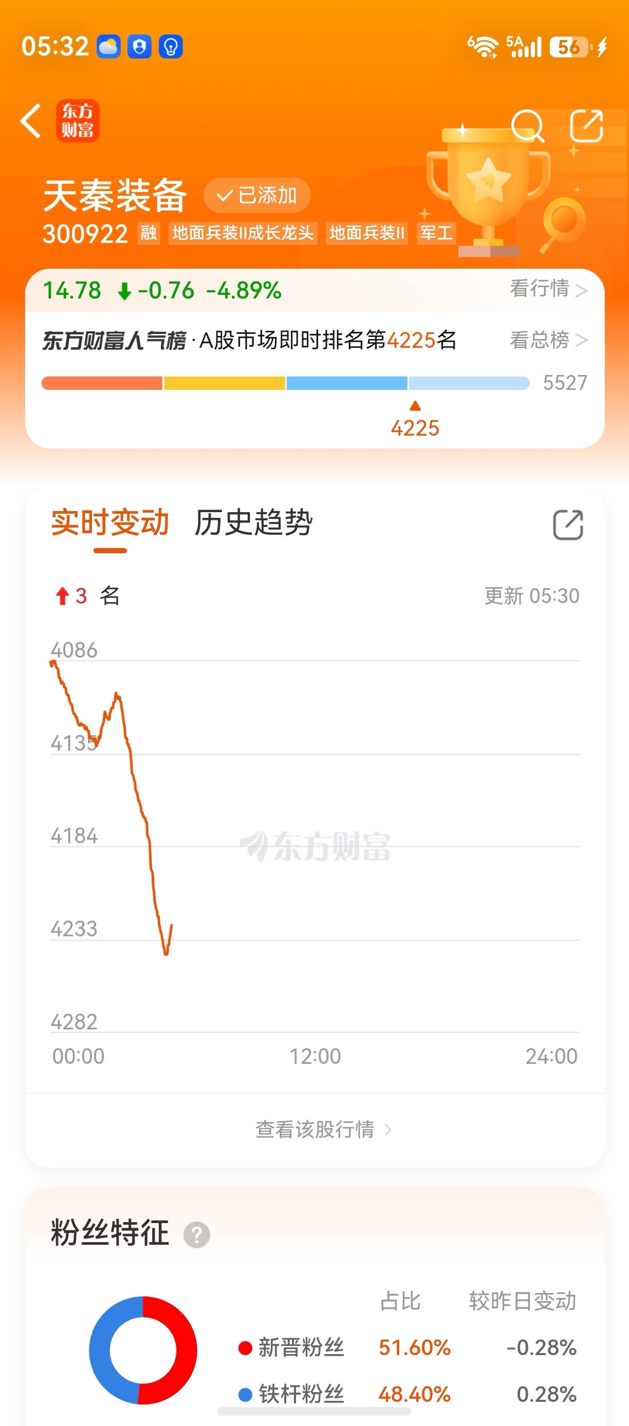 浪潮信息股票股吧(浪潮信息股票股吧最新消息) 浪潮信息股票股吧(浪潮信息股票股吧最新消息)