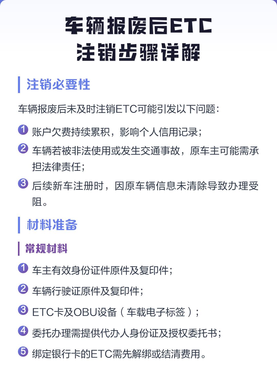 取消etc怎么办理流程(取消etc怎么办理流程手续)