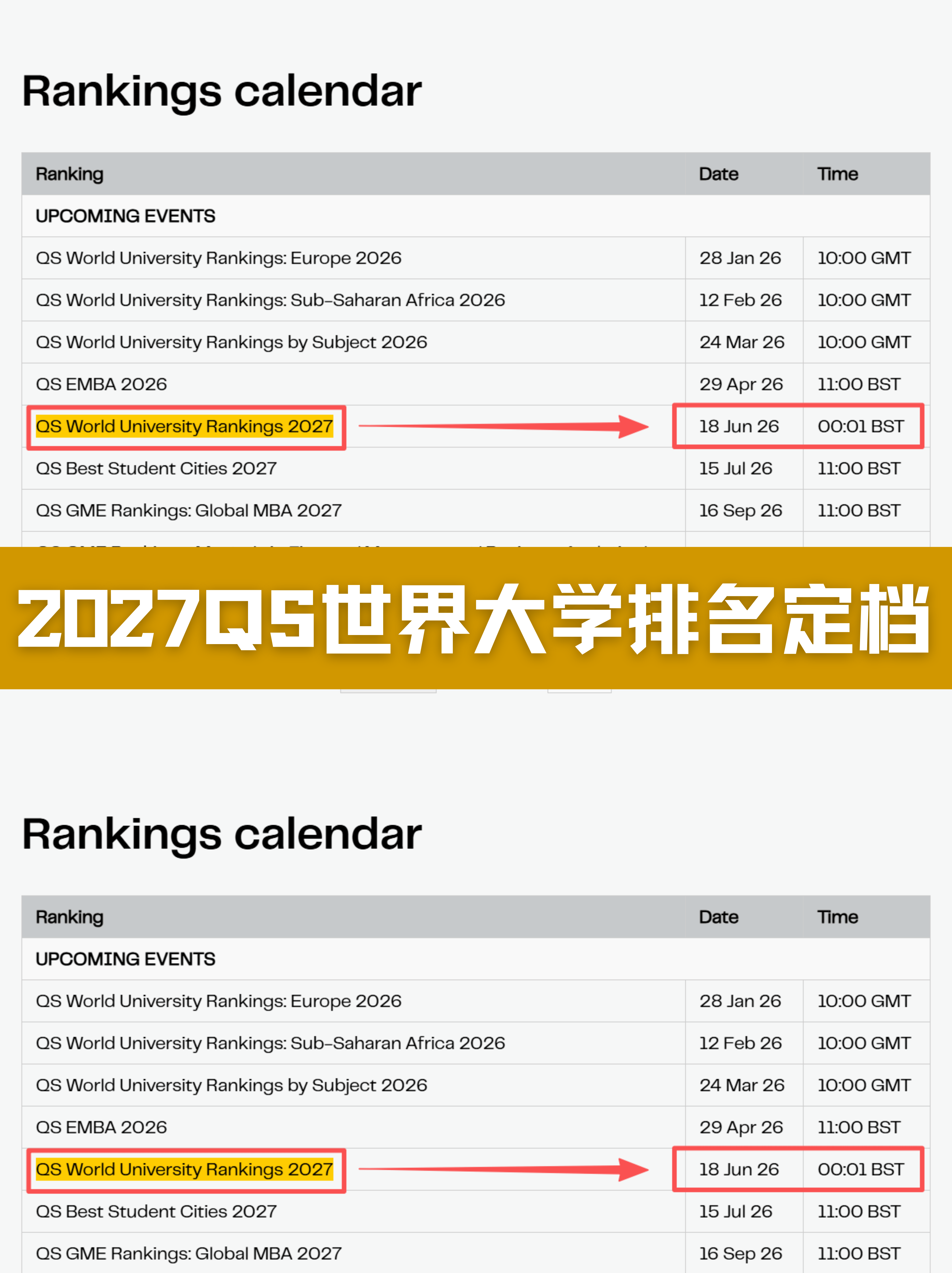 包含考文垂大学qs世界大学排名的词条