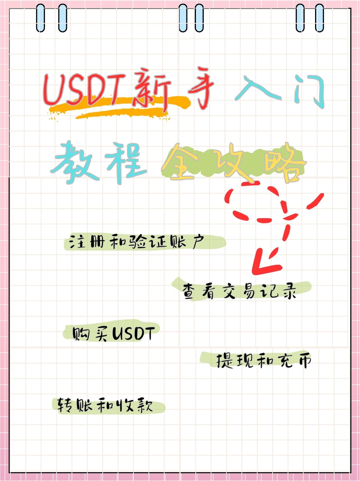 如何获得比特币(怎么能获得比特币) 如何获得比特币(怎么能获得比特币)