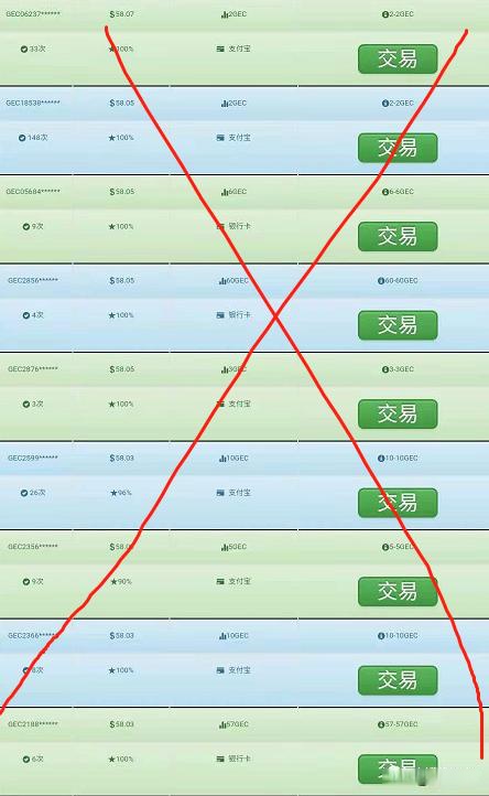 环保币今日价格(环保币2021年6月2日价格) 环保币今日价格(环保币2021年6月2日价格)