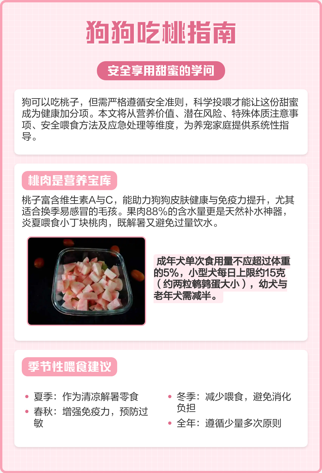 狗能吃桃子吗为什么(狗可以吃桃子吗?为什) 狗能吃桃子吗为什么(狗可以吃桃子吗?为什)