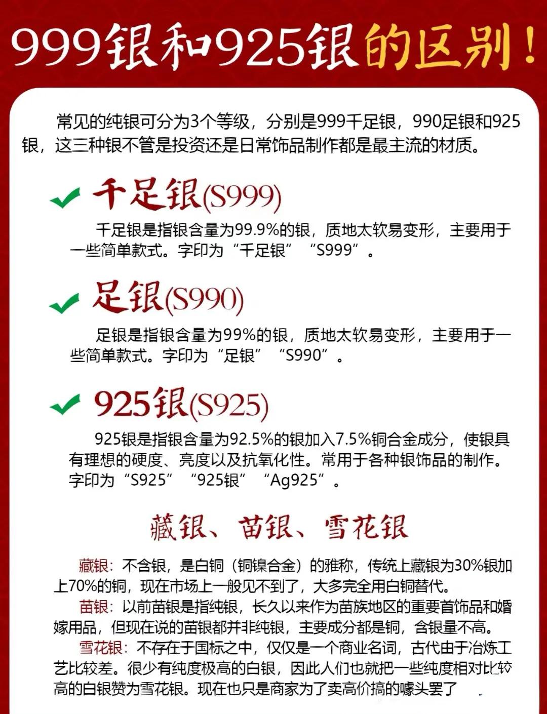 999银价格(999银价格查询今日) 999银价格(999银价格查询今日)