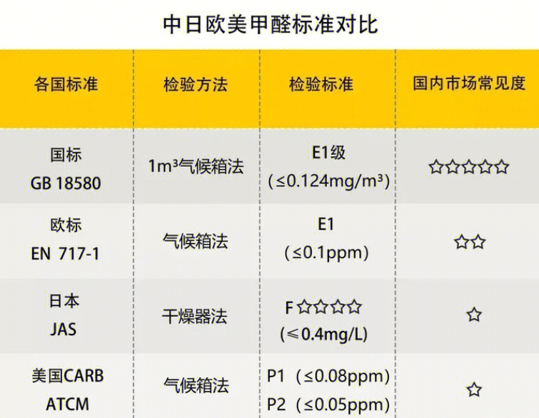 粗灰分是什么意思(猫粮粗灰分是什么意思)