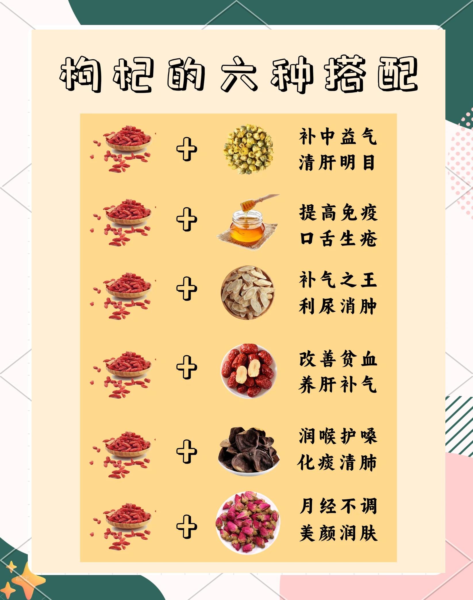 桑葚和枸杞泡水长期喝的害处(视频问医生桑葚和枸杞泡水喝有什么好处) 桑葚和枸杞泡水长期喝的害处(视频问医生桑葚和枸杞泡水喝有什么好处)