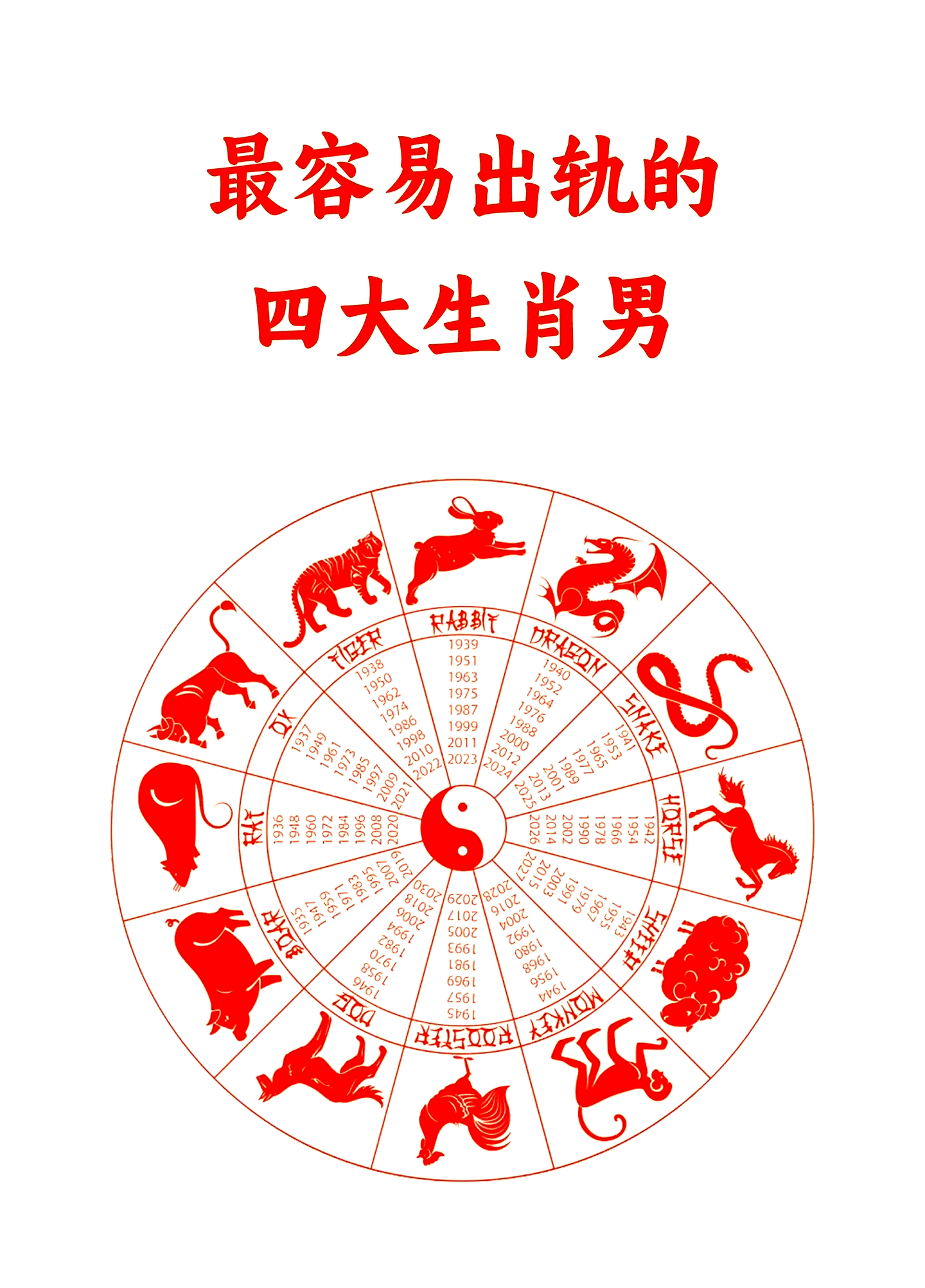 花天酒地打一准确生肖(花天酒地打个动物打生肖) 花天酒地打一准确生肖(花天酒地打个动物打生肖)