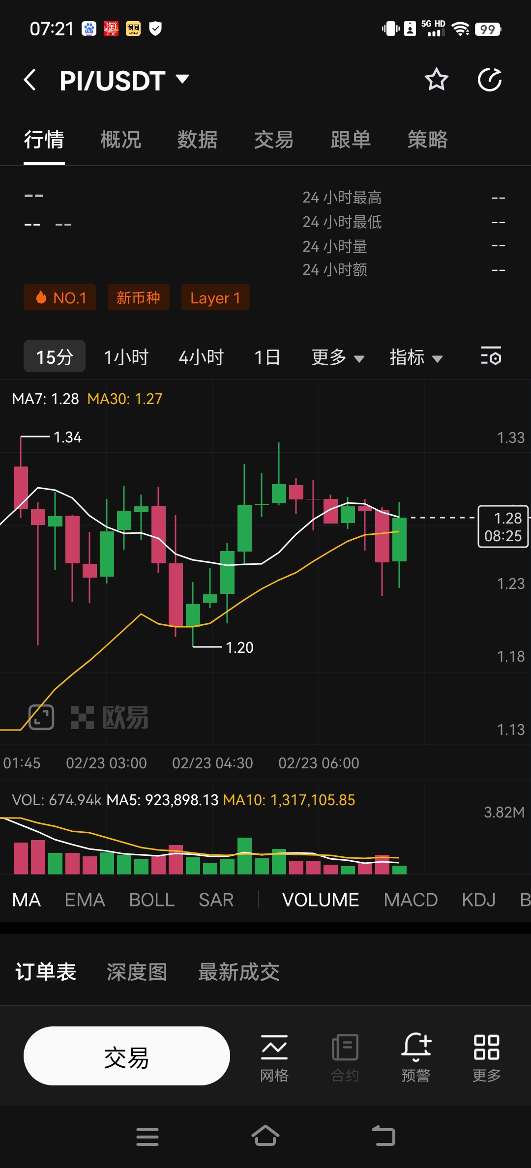 pi币商城最新消息(pi币pinnenetwork交易商城) pi币商城最新消息(pi币pinnenetwork交易商城)