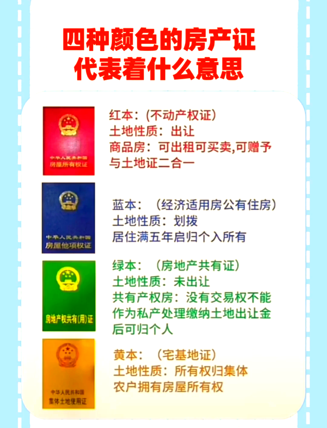 权证是什么意思(不动产他项权证是什么意思) 权证是什么意思(不动产他项权证是什么意思)
