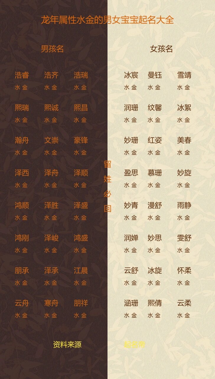 名字带金和水的女孩名字大全(名字带金和水的女孩名字大全好听)