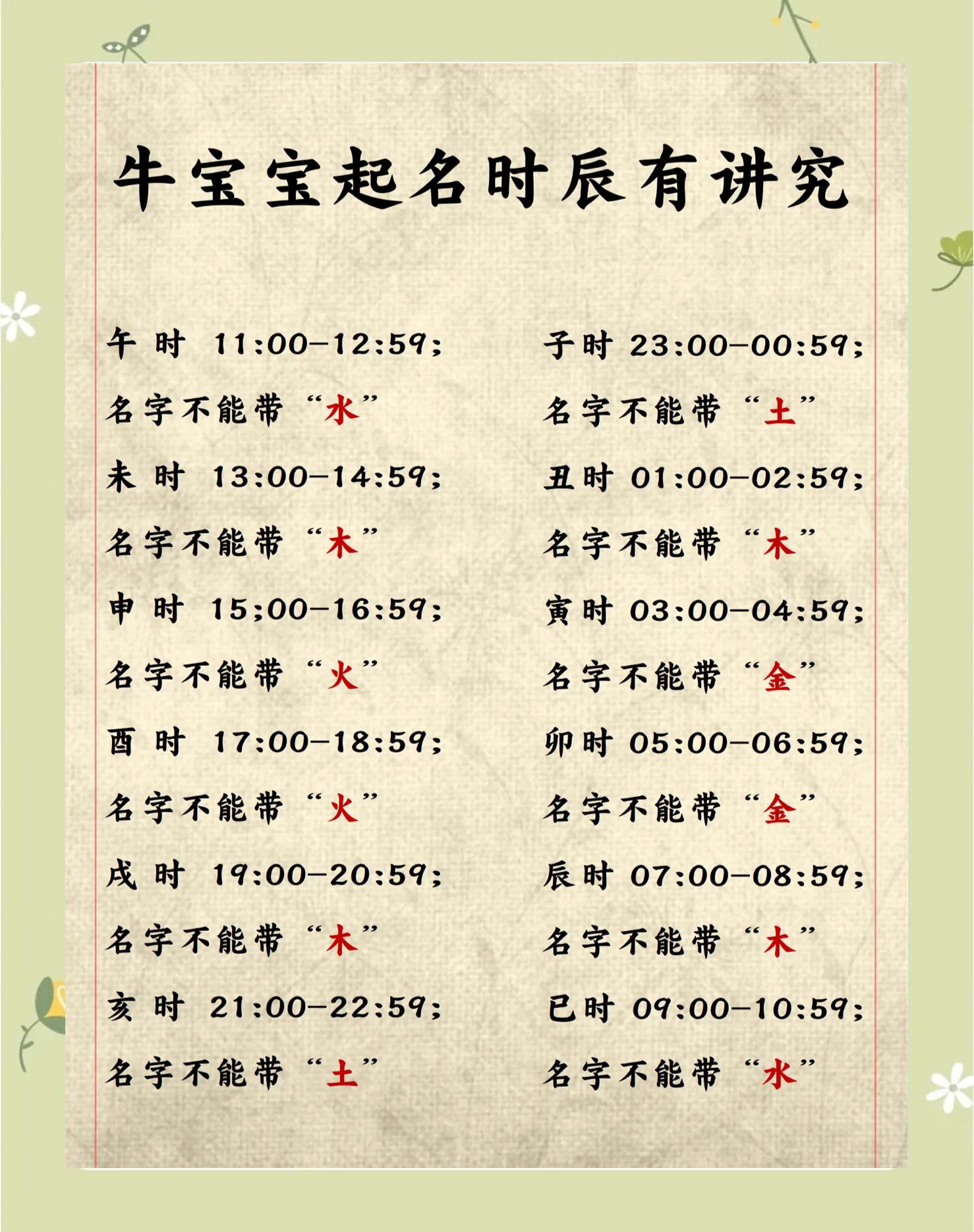 属牛是什么命(85年属牛是什么命) 属牛是什么命(85年属牛是什么命)